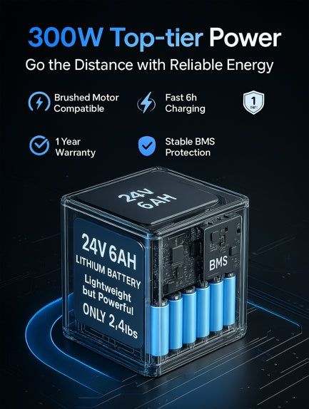 Verpal - Backup Battery for Power Wheelchair
