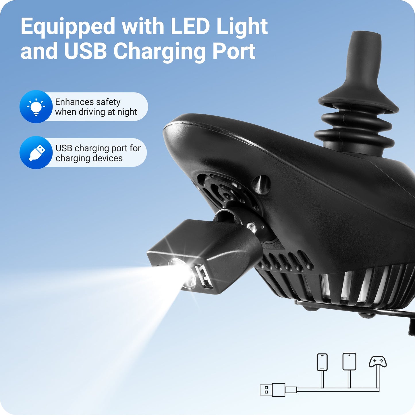 Verpal Long-Range Lightweight Electric Wheelchair with Powerful Motor E100Y