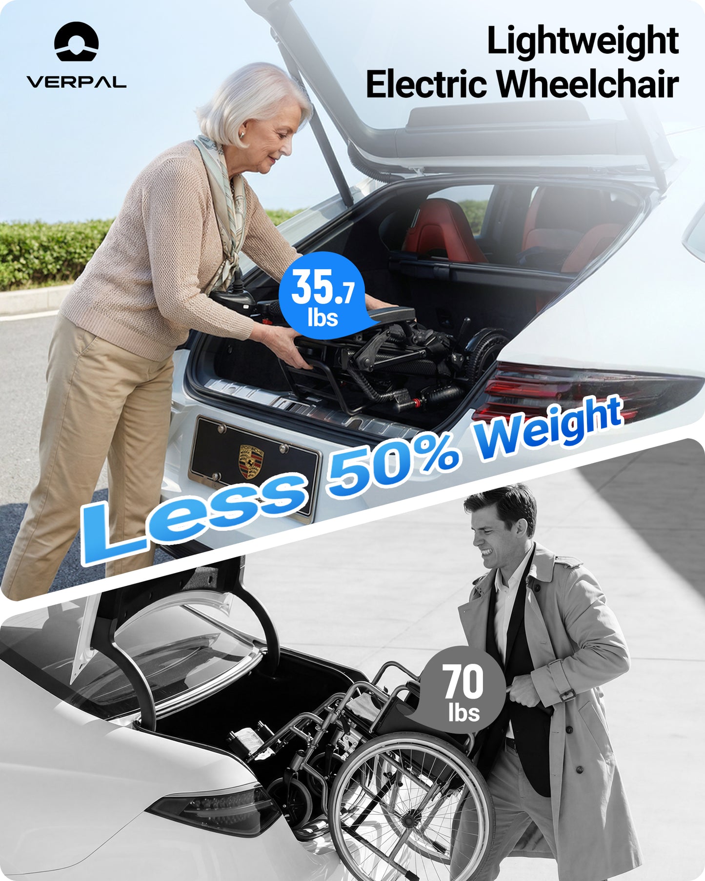 VerpalUK Upgrade Wide-Seat  Lightweigh Electric Wheelchair For Travel Capacity  12AH 18.5" Seat