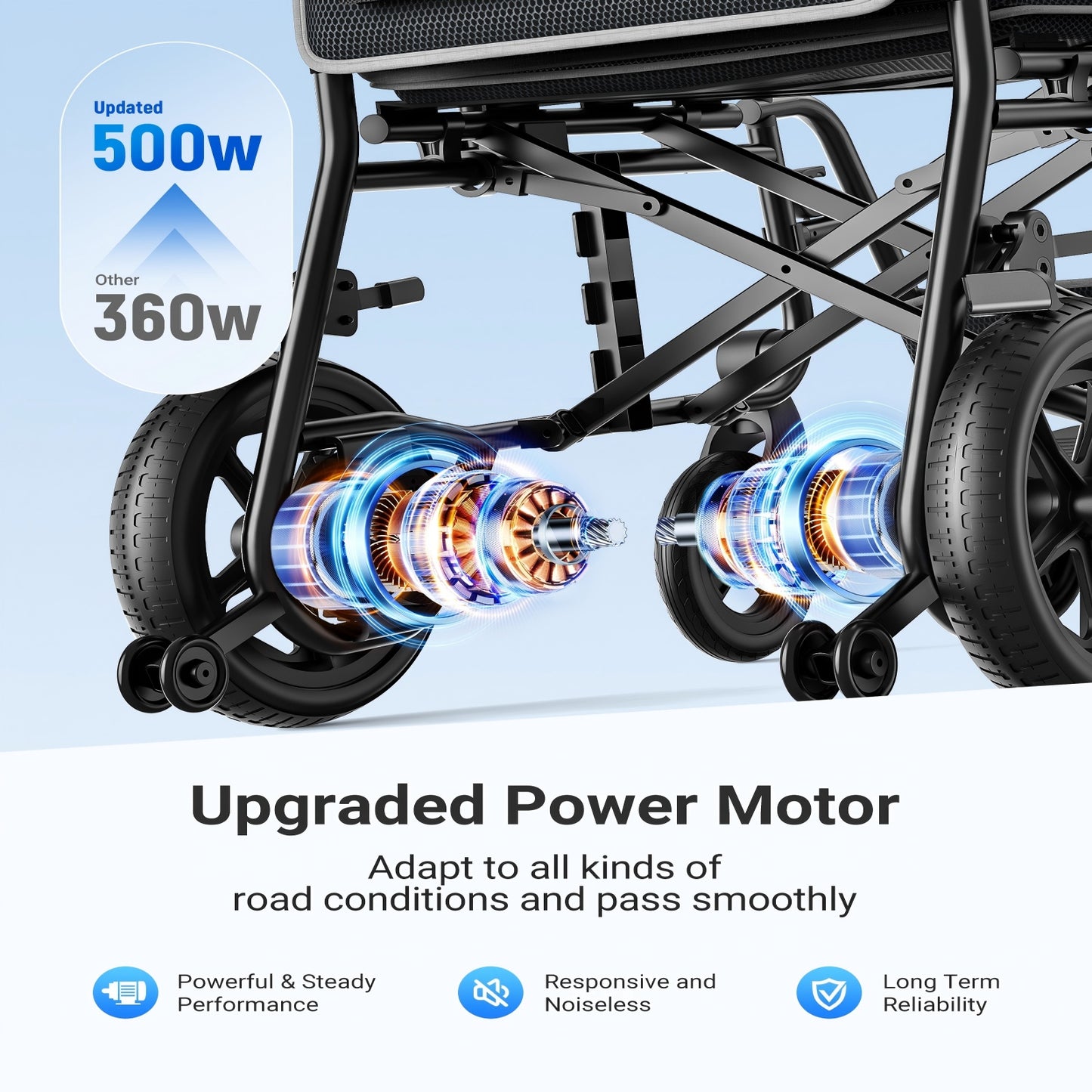 Verpal Outdoor All-Terrain 500W Foldable Power Wheelchair KR8810